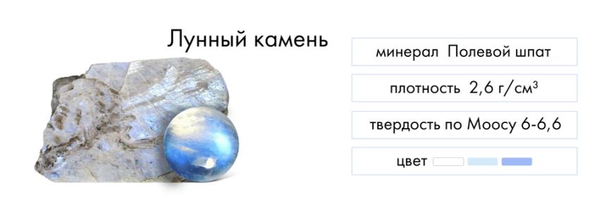 Лунный камень значение