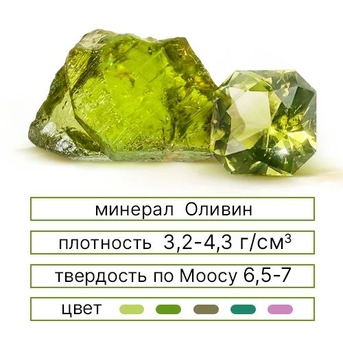 Магические свойства хризолита