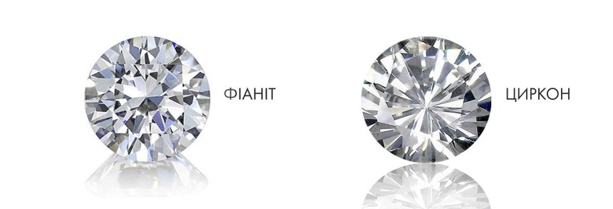 Все про камні фіаніт, циркон та цирконій