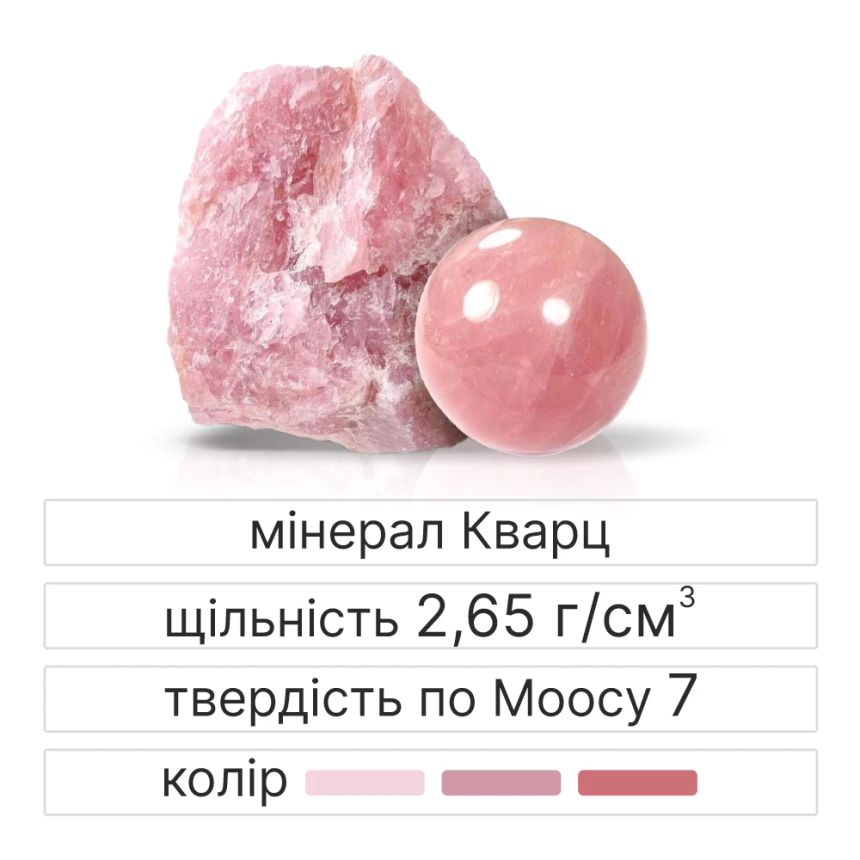 Історія походження каменя рожевий кварц