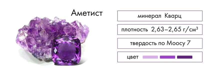 История происхождения камня аметист