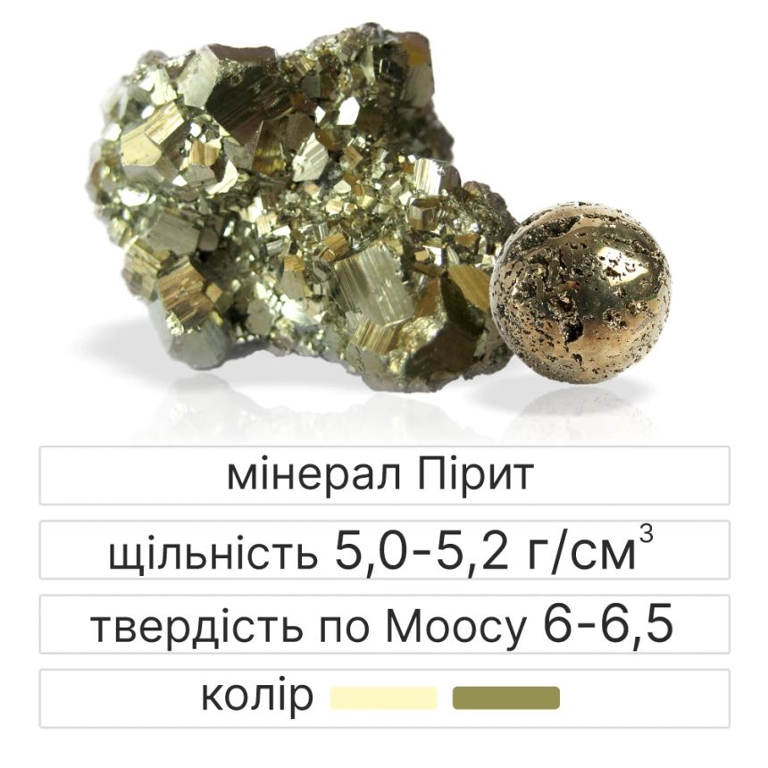 Пірит камінь