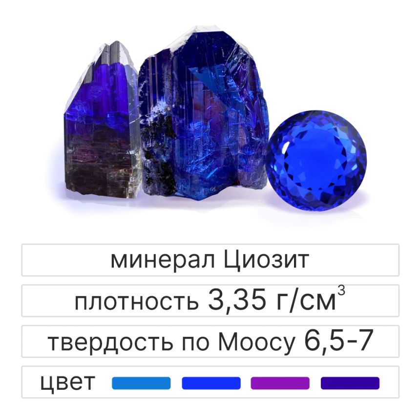 Камень танзанит: кому подходит, магические свойства