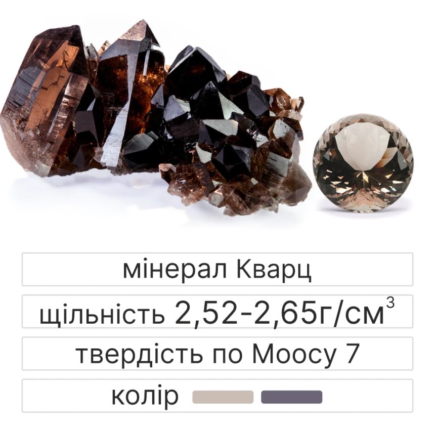 Історія походження каменя раухтопаз