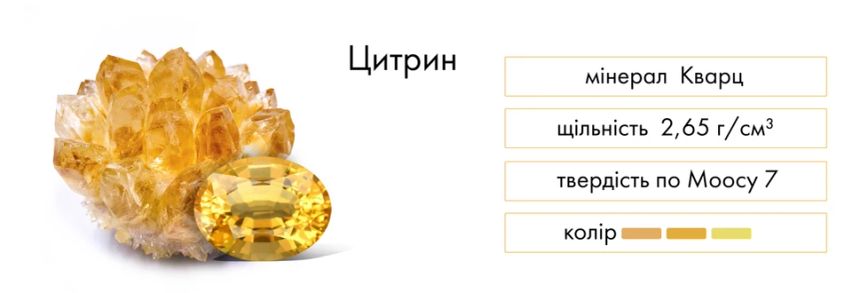 Камінь цитрин: кому підходить