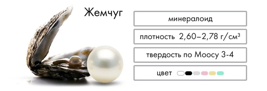 Жемчуг, минералоид, плотность, твердость, цвета.