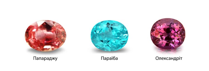 Топ-5 коштовних каменів