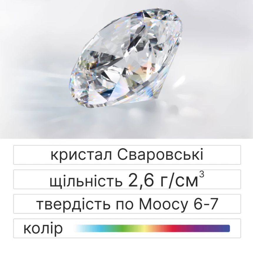 кристали сваровскі