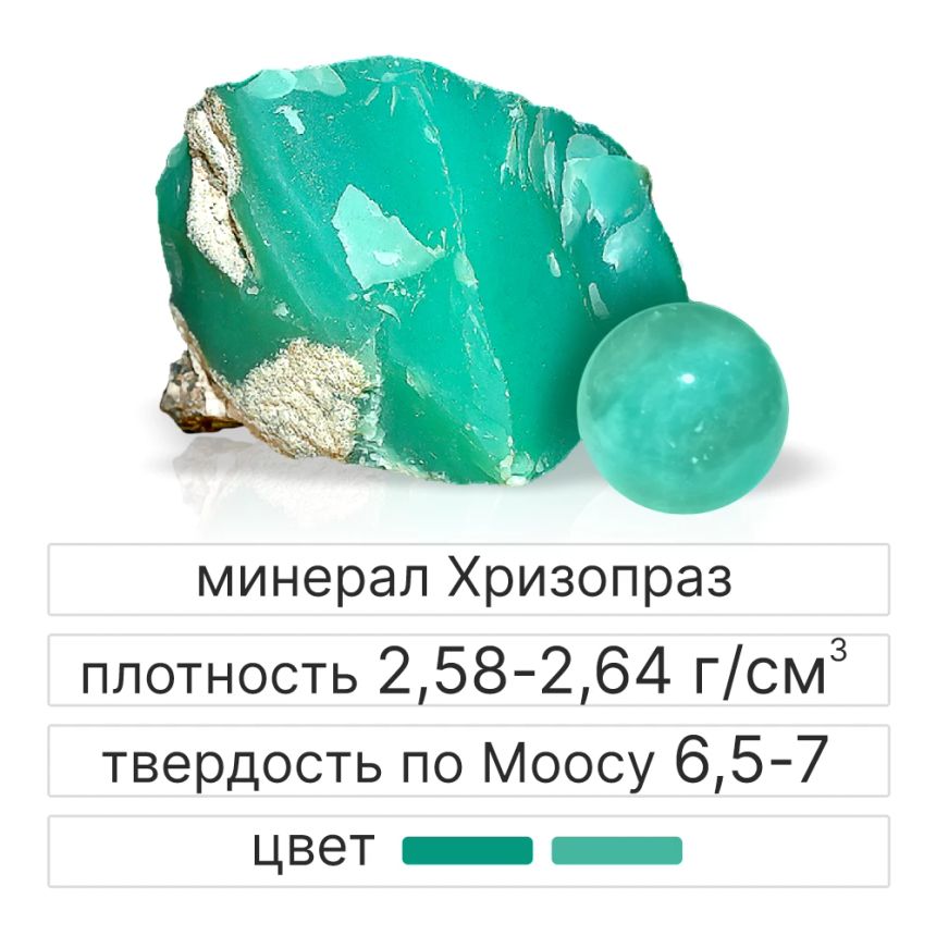 Хризопраз камень свойства