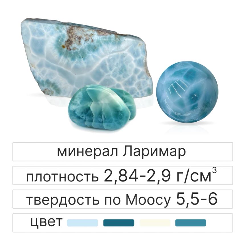 ларимар магические свойства