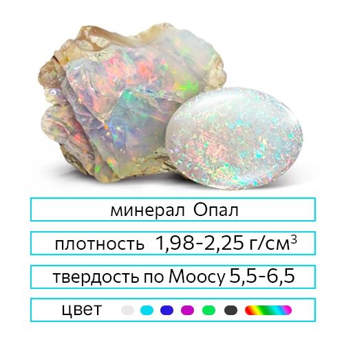 Опал камень