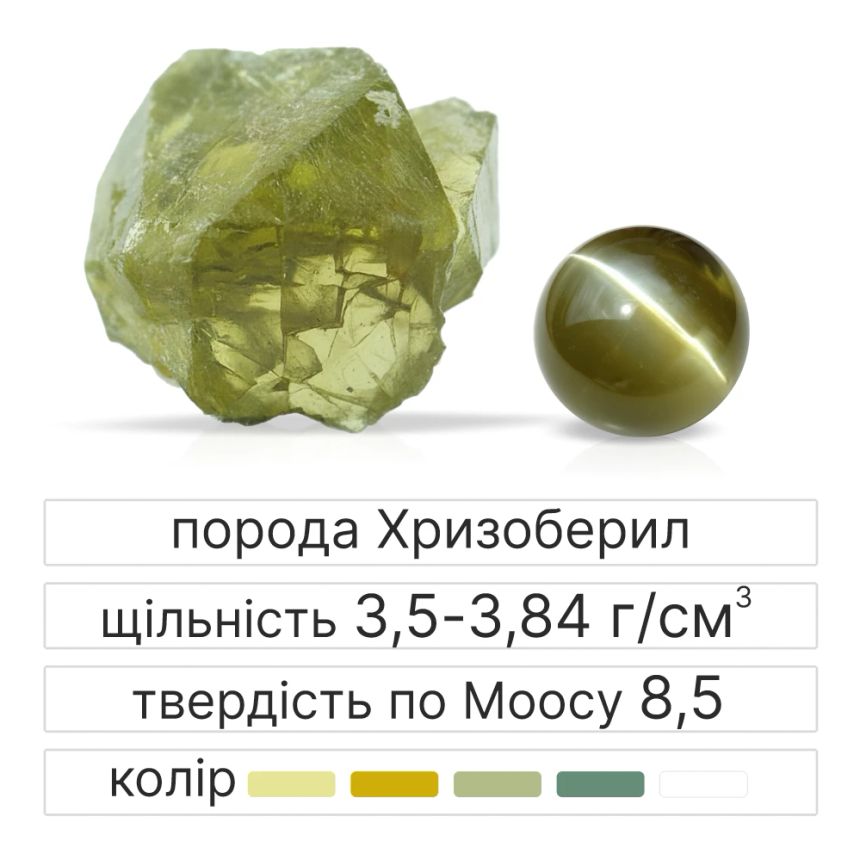 александрит