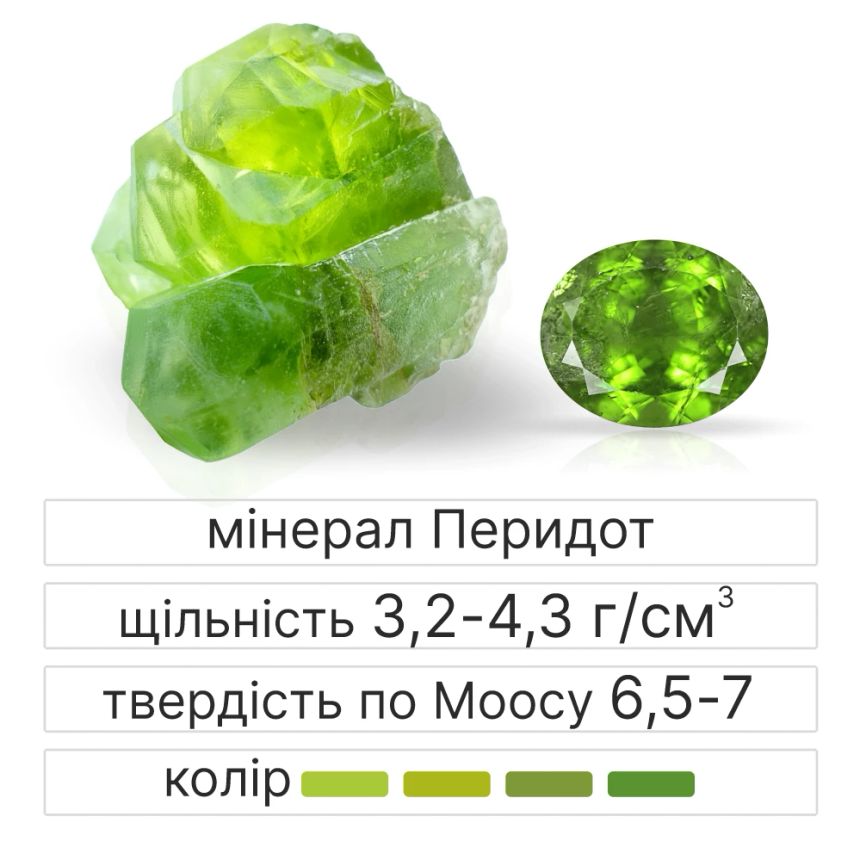 камінь перідот