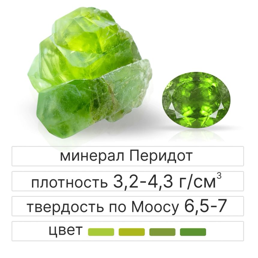 перидот камень