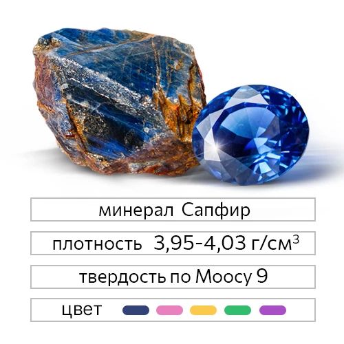 Сапфир - магические свойства, значение, кому подходит