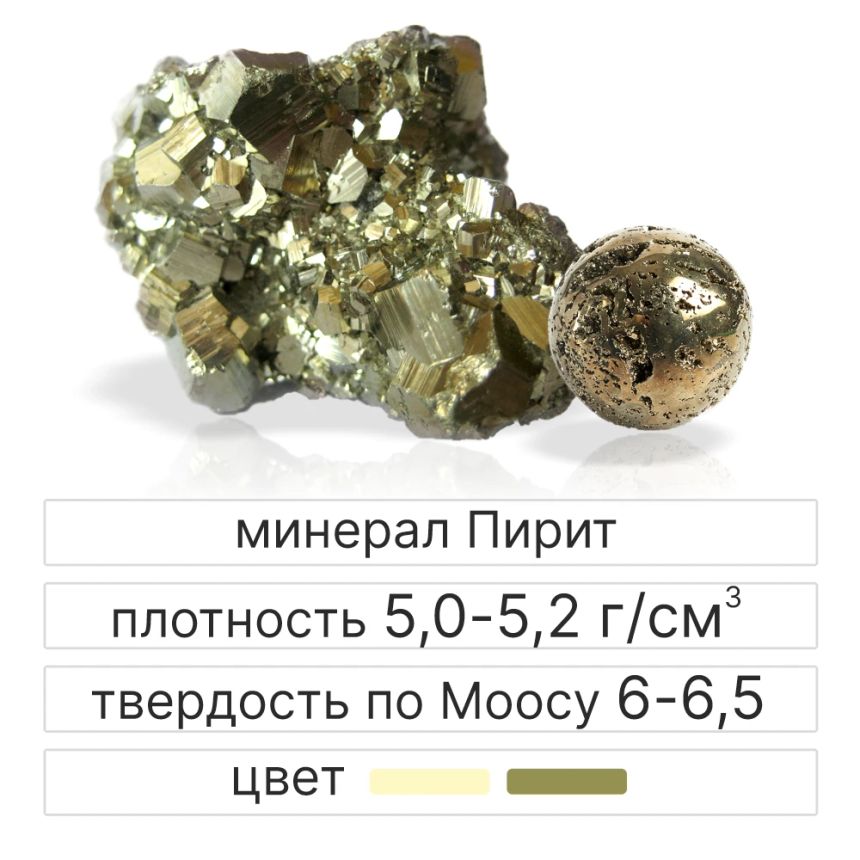 Камень пирит