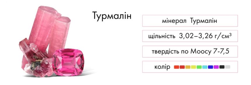 Камінь турмалін