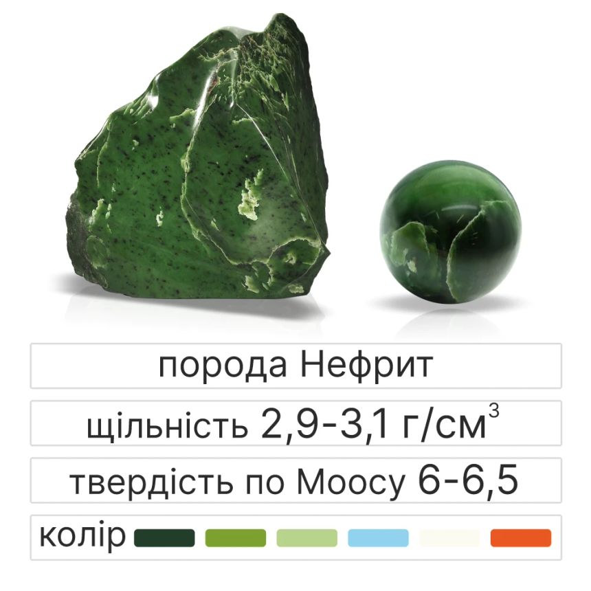 нефрит камінь
