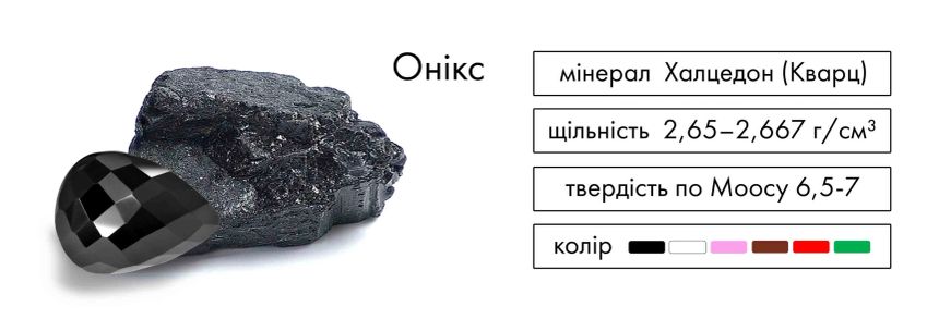 Онікс – мінерал Халцедон (кварц) – щільність 2,65 – 2,667 г/см3, твердість за моосом 6,5 - 7, колір