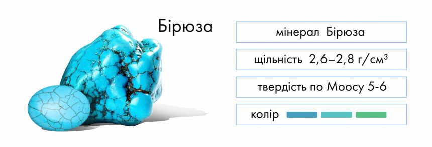 Історія походження каменя бірюза