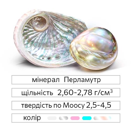 Камінь перламутр
