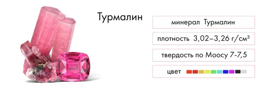 Камень турмалин