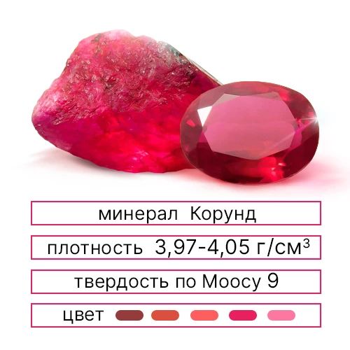 Свойства рубина