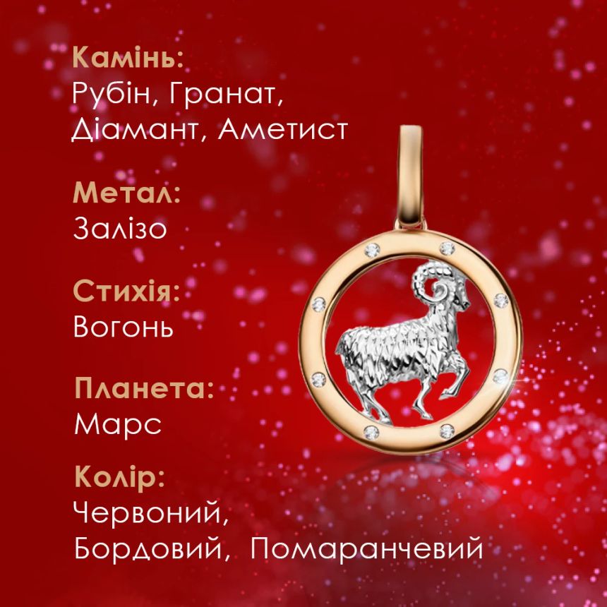 Камінь овна